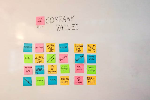 Navigating the Global Marketplace: The Importance of Cultural Competence in Business